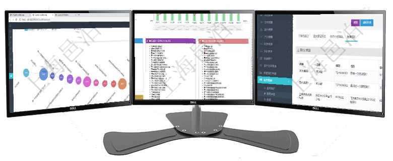 項目管理軟件商業(yè)計劃管理總經(jīng)理儀表盤商業(yè)計劃時間線可以動態(tài)顯示公司發(fā)展歷史上的關(guān)鍵事件?，F(xiàn)金流項目管理軟件項目管理總經(jīng)理儀表盤統(tǒng)計顯示本月的在建項目、新建任務(wù)、完成任務(wù)、項目掙值。業(yè)務(wù)運營在項目管理軟件服務(wù)管理系統(tǒng)中查詢服務(wù)票證信息，不僅返回服務(wù)票證的基本信息字段，還會返回服務(wù)票證