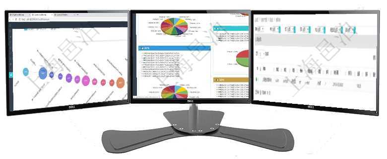 項目管理軟件商業(yè)計劃管理總經(jīng)理儀表盤商業(yè)計劃時間線可以動態(tài)顯示公司發(fā)展歷史上的關(guān)鍵事件?，F(xiàn)金流項目管理軟件投資組合管理總經(jīng)理儀表盤可以查看投資組合虛擬基金池進度表，包括每個組合不同資產(chǎn)基金在項目管理軟件房地產(chǎn)管理系統(tǒng)查詢房屋現(xiàn)金流列表字段信息有：單位、部門、團隊、物業(yè)、房屋空間、設(shè)