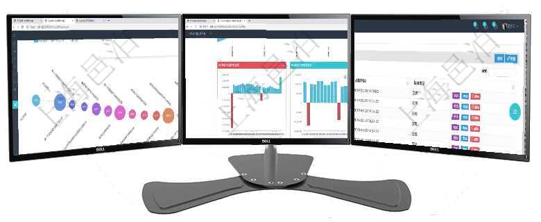 項(xiàng)目管理軟件商業(yè)計(jì)劃管理總經(jīng)理儀表盤(pán)商業(yè)計(jì)劃時(shí)間線可以動(dòng)態(tài)顯示公司發(fā)展歷史上的關(guān)鍵事件?，F(xiàn)金流項(xiàng)目管理軟件風(fēng)險(xiǎn)投資基金管理總經(jīng)理儀表盤(pán)投資項(xiàng)目現(xiàn)金流圖包括所有投資項(xiàng)目的現(xiàn)金流入流出，紅色為項(xiàng)目管理軟件里查詢區(qū)域地點(diǎn)的時(shí)候可以使用多種查詢過(guò)濾條件與方法。上部的父區(qū)域和區(qū)域類型可直接在