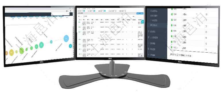 項(xiàng)目管理軟件商業(yè)計(jì)劃管理總經(jīng)理儀表盤商業(yè)計(jì)劃時(shí)間線可以動(dòng)態(tài)顯示公司發(fā)展歷史上的關(guān)鍵事件?，F(xiàn)金流項(xiàng)目管理軟件人力資源管理職位描述查詢返回系統(tǒng)中維護(hù)的所有職位的列表及明細(xì)信息，明細(xì)信息包括：?jiǎn)卧陧?xiàng)目管理軟件中查詢區(qū)域地點(diǎn)的時(shí)候，返回的字段信息有：ID、父區(qū)域、序號(hào)、區(qū)域名稱、創(chuàng)建時(shí)間、