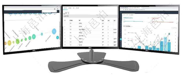 項(xiàng)目管理軟件商業(yè)計(jì)劃管理總經(jīng)理儀表盤(pán)商業(yè)計(jì)劃時(shí)間線可以動(dòng)態(tài)顯示公司發(fā)展歷史上的關(guān)鍵事件。現(xiàn)金流項(xiàng)目管理軟件會(huì)計(jì)管理模塊套賬明細(xì)查詢還可以關(guān)聯(lián)查詢更多相關(guān)資料，比如會(huì)計(jì)科目配置：科目編碼、科項(xiàng)目管理軟件生產(chǎn)制造管理總經(jīng)理儀表盤(pán)統(tǒng)計(jì)顯示本月生產(chǎn)、創(chuàng)值、成本、運(yùn)維。生產(chǎn)人力運(yùn)營(yíng)摘要圖按照