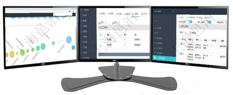 項(xiàng)目管理軟件商業(yè)計(jì)劃管理總經(jīng)理儀表盤商業(yè)計(jì)劃時(shí)間線可以動(dòng)態(tài)顯示公司發(fā)展歷史上的關(guān)鍵事件?，F(xiàn)金流在項(xiàng)目管理軟件MES生產(chǎn)制造管理系統(tǒng)查詢加工明細(xì)信息時(shí)，還返回了關(guān)聯(lián)的加工工種維護(hù)：序號(hào)、工種項(xiàng)目管理軟件人力資源管理職位描述查詢返回系統(tǒng)中維護(hù)的所有職位的列表及明細(xì)信息，明細(xì)信息包括：?jiǎn)?/><br/><p style=