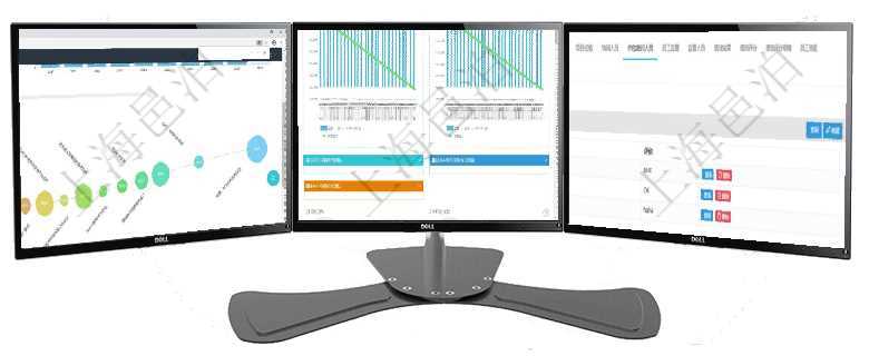 項(xiàng)目管理軟件商業(yè)計(jì)劃管理總經(jīng)理儀表盤商業(yè)計(jì)劃時(shí)間線可以動(dòng)態(tài)顯示公司發(fā)展歷史上的關(guān)鍵事件?，F(xiàn)金流項(xiàng)目管理軟件商業(yè)計(jì)劃管理總經(jīng)理儀表盤商業(yè)計(jì)劃現(xiàn)金流量表則動(dòng)態(tài)顯示公司運(yùn)營(yíng)中不同投資項(xiàng)目商業(yè)計(jì)劃項(xiàng)目管理軟件人力資源管理模塊員工基本信息資料明細(xì)查詢還可以關(guān)聯(lián)查詢更多相關(guān)資料，比如參加過(guò)的外