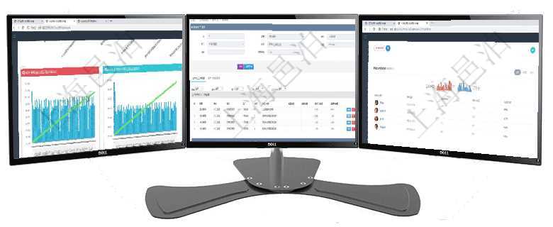 項(xiàng)目管理軟件商業(yè)計(jì)劃管理總經(jīng)理儀表盤商業(yè)計(jì)劃現(xiàn)金流量表則動(dòng)態(tài)顯示公司運(yùn)營(yíng)中不同投資項(xiàng)目商業(yè)計(jì)劃在項(xiàng)目管理軟件MES生產(chǎn)制造管理系統(tǒng)中查詢生產(chǎn)計(jì)劃明細(xì)返回單位、部門、名稱、代碼、描述、周期天項(xiàng)目管理軟件訂單管理總經(jīng)理儀表盤可以按照地圖查看不同地區(qū)的用戶與銷售訂單信息，信息流提供給用戶
