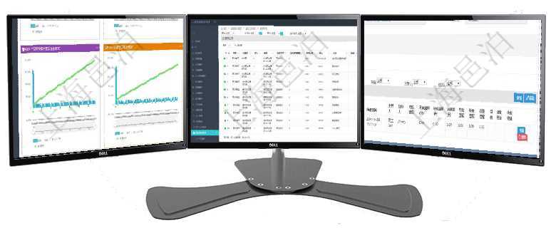 項目管理軟件商業(yè)計劃管理總經(jīng)理儀表盤商業(yè)計劃現(xiàn)金流量表則動態(tài)顯示公司運營中不同投資項目商業(yè)計劃在項目管理軟件銷售報價管理系統(tǒng)中，服務(wù)可以通過組合任務(wù)來定制裁剪報價，查詢服務(wù)任務(wù)時返回信息有在項目管理軟件車輛管理系統(tǒng)查詢車輛使用申請明細(xì)信息還會返回關(guān)聯(lián)的車輛使用日志列表：單位、部門、