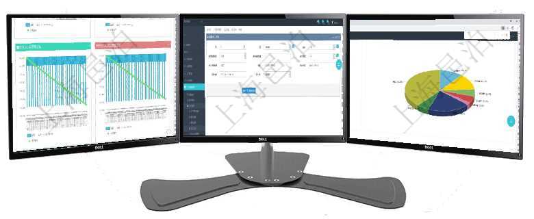 項(xiàng)目管理軟件商業(yè)計(jì)劃管理總經(jīng)理儀表盤商業(yè)計(jì)劃現(xiàn)金流量表則動(dòng)態(tài)顯示公司運(yùn)營(yíng)中不同投資項(xiàng)目商業(yè)計(jì)劃通過(guò)項(xiàng)目管理軟件人力資源管理模塊，人力資源消耗、工資支付、預(yù)算使用與其它財(cái)務(wù)現(xiàn)金流可以統(tǒng)一通過(guò)項(xiàng)目管理軟件證券投資基金管理總經(jīng)理儀表盤可以查看業(yè)務(wù)溝通，比如投資點(diǎn)評(píng)、客戶資金，同時(shí)也可以查