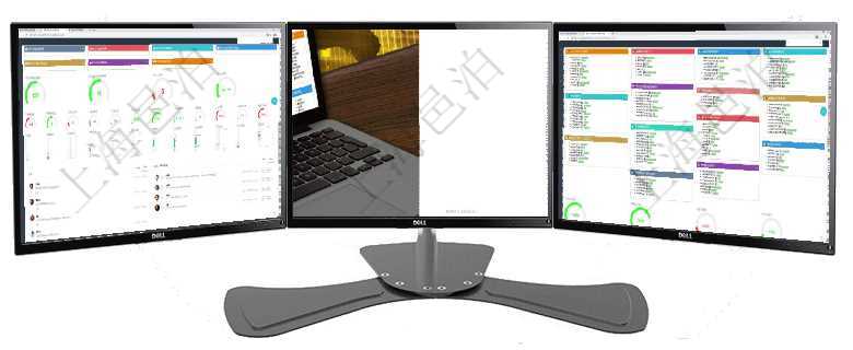 項目管理軟件商業(yè)計劃管理總經(jīng)理儀表盤可以查看1個月日均新聯(lián)系客戶、1個月老客戶綜合滿意度、1個在項目管理軟件，用戶使用其中功能模塊時，首先需要輸入用戶名和密碼登錄系統(tǒng)。項目管理軟件生產(chǎn)制造管理總經(jīng)理儀表盤可以查看生產(chǎn)項目進(jìn)度表，包括每個工廠不同產(chǎn)品生產(chǎn)目標(biāo)進(jìn)度、