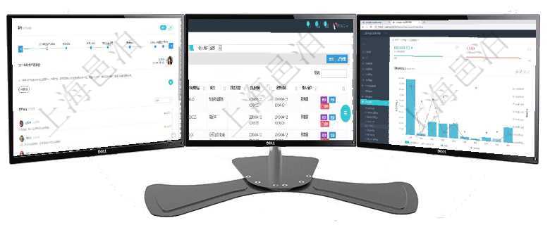 項(xiàng)目管理軟件商業(yè)計(jì)劃管理總經(jīng)理儀表盤討論區(qū)包括待處理和已批準(zhǔn)業(yè)務(wù)討論，決策、會(huì)議與行動(dòng)區(qū)包括待通過項(xiàng)目管理軟件人力資源管理系統(tǒng)可以查詢每個(gè)團(tuán)隊(duì)的所有團(tuán)隊(duì)成員的收支情況，也可以查詢得到每個(gè)員項(xiàng)目管理軟件訂單管理總經(jīng)理儀表盤可以查看本月利潤(rùn)總額、本月新聯(lián)系、本月新訂單、本月新用戶。通過