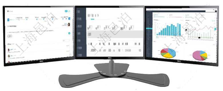 項(xiàng)目管理軟件商業(yè)計(jì)劃管理總經(jīng)理儀表盤討論區(qū)包括待處理和已批準(zhǔn)業(yè)務(wù)討論，決策、會議與行動區(qū)包括待在項(xiàng)目管理軟件房地產(chǎn)管理系統(tǒng)中查詢房地產(chǎn)明細(xì)信息除了返回房地產(chǎn)基本配置等信息外還會返回房地產(chǎn)資項(xiàng)目管理軟件期貨投資管理總經(jīng)理儀表盤統(tǒng)計(jì)顯示本月管理收入、管理支出、投資盈虧、組合盈虧。賬戶資