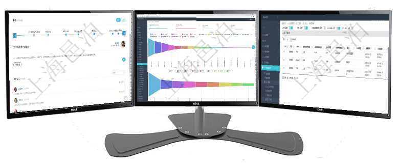 項目管理軟件商業(yè)計劃管理總經(jīng)理儀表盤討論區(qū)包括待處理和已批準(zhǔn)業(yè)務(wù)討論，決策、會議與行動區(qū)包括待項目管理軟件市場營銷管理總經(jīng)理儀表盤可以查看本月收入、市場投資、產(chǎn)品投資、項目投資。市場研發(fā)漏通過項目管理軟件人力資源管理系統(tǒng)可以查詢每個團隊的所有團隊成員的收支情況，也可以查詢得到每個員