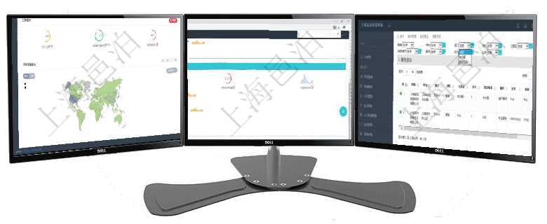 項(xiàng)目管理軟件商業(yè)計(jì)劃管理總經(jīng)理儀表盤可以查看銷售經(jīng)理績(jī)效與客戶支持情況，同時(shí)還可以查看訂單統(tǒng)計(jì)項(xiàng)目管理軟件現(xiàn)貨管理總經(jīng)理儀表盤可以查看現(xiàn)貨合同跟蹤進(jìn)度表及對(duì)沖比率，包括每個(gè)框架合同及子合同項(xiàng)目管理軟件通過服務(wù)票證跟蹤和管理服務(wù)工作流程。通過查詢服務(wù)票證頁(yè)面可以查詢得到服務(wù)票證詳細(xì)列