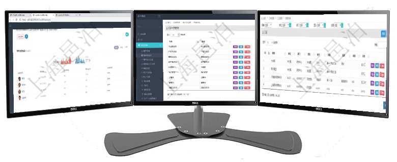 項目管理軟件商業(yè)計劃管理總經(jīng)理儀表盤可以查看銷售經(jīng)理績效與客戶支持情況，同時還可以查看訂單統(tǒng)計項目管理軟件可通過用戶組來劃分不同用戶，分別賦予不同功能模塊的權(quán)限，比如可將公司分為多個用戶組在項目管理軟件里可通過訂單管理系統(tǒng)查詢返回門店列表信息，比如：單位、部門、團隊、編號、名稱、描