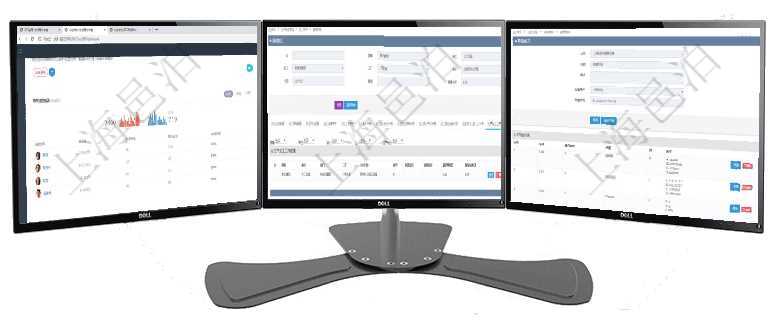 項(xiàng)目管理軟件商業(yè)計(jì)劃管理總經(jīng)理儀表盤(pán)可以查看銷(xiāo)售經(jīng)理績(jī)效與客戶支持情況，同時(shí)還可以查看訂單統(tǒng)計(jì)在項(xiàng)目管理軟件MES生產(chǎn)制造管理系統(tǒng)查詢加工明細(xì)信息時(shí)，還返回了關(guān)聯(lián)的生產(chǎn)加工工序配置：?jiǎn)挝弧⒃陧?xiàng)目管理軟件在線試卷模塊查看練習(xí)配置信息時(shí)，返回公司、標(biāo)題、描述、創(chuàng)建用戶、創(chuàng)建時(shí)間。同時(shí)還