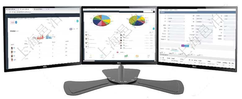 項(xiàng)目管理軟件商業(yè)計(jì)劃管理總經(jīng)理儀表盤可以查看銷售經(jīng)理績效與客戶支持情況，同時(shí)還可以查看訂單統(tǒng)計(jì)項(xiàng)目管理軟件投資組合管理總經(jīng)理儀表盤可以查看業(yè)務(wù)溝通，比如投資業(yè)務(wù)、資金客戶，同時(shí)也可以查看風(fēng)在項(xiàng)目管理軟件MES生產(chǎn)制造管理系統(tǒng)查看設(shè)備維護(hù)信息時(shí)返回設(shè)備信息。同時(shí)返回關(guān)聯(lián)的加工執(zhí)行設(shè)備