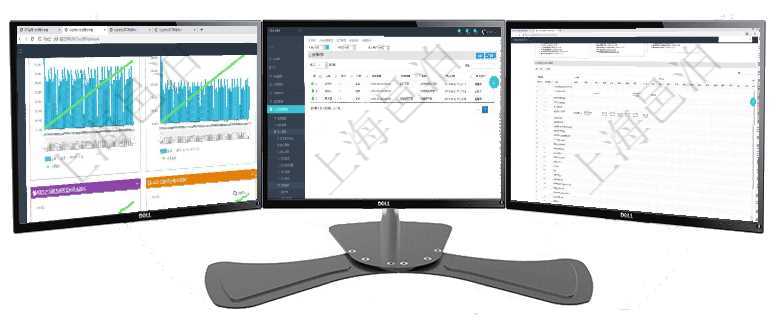 項目管理軟件商業(yè)計劃管理總經(jīng)理儀表盤商業(yè)計劃現(xiàn)金流量表則動態(tài)顯示公司運營中不同投資項目商業(yè)計劃通過項目管理軟件人力資源管理系統(tǒng)可以查詢得到員工教育經(jīng)歷信息：人員、序號、學歷、畢業(yè)日期、專業(yè)項目管理軟件風險投資基金管理總經(jīng)理儀表盤可以查看項目投資運營日程圖。圖表左邊包括投資項目與子項