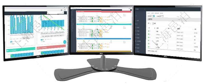 項(xiàng)目管理軟件商業(yè)計(jì)劃管理總經(jīng)理儀表盤商業(yè)計(jì)劃現(xiàn)金流量表則動(dòng)態(tài)顯示公司運(yùn)營中不同投資項(xiàng)目商業(yè)計(jì)劃項(xiàng)目管理軟件現(xiàn)貨管理總經(jīng)理儀表盤可以查看現(xiàn)貨合同跟蹤進(jìn)度表及對(duì)沖比率，包括每個(gè)框架合同及子合同在項(xiàng)目管理軟件會(huì)計(jì)管理系統(tǒng)里，貨幣單位抽象為資源單位，進(jìn)一步支持以大眾商品直接計(jì)價(jià)及擴(kuò)展貨幣范