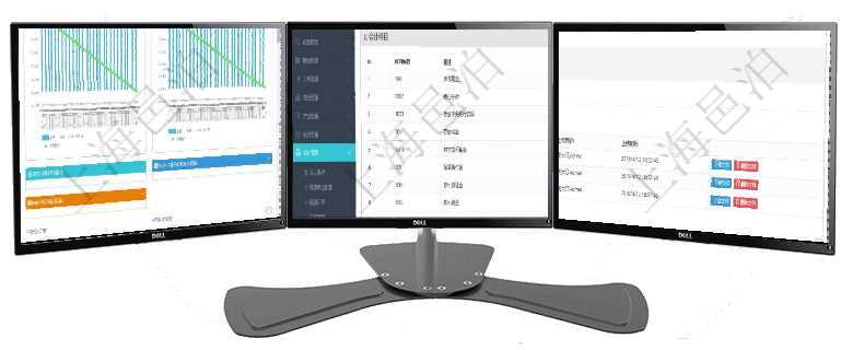 項(xiàng)目管理軟件商業(yè)計(jì)劃管理總經(jīng)理儀表盤商業(yè)計(jì)劃現(xiàn)金流量表則動(dòng)態(tài)顯示公司運(yùn)營(yíng)中不同投資項(xiàng)目商業(yè)計(jì)劃項(xiàng)目管理軟件會(huì)計(jì)管理模塊套賬明細(xì)查詢還可以關(guān)聯(lián)查詢更多相關(guān)資料，比如會(huì)計(jì)科目配置：科目編碼、科項(xiàng)目管理軟件項(xiàng)目管理模塊任務(wù)維護(hù)明細(xì)查詢還可以關(guān)聯(lián)查詢更多相關(guān)資料，比如任務(wù)附件文檔資料，可以