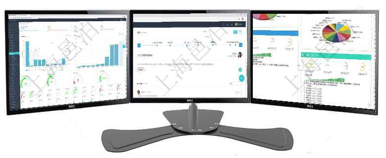 項目管理軟件訂單管理總經(jīng)理儀表盤可以查看本月利潤總額、本月新聯(lián)系、本月新訂單、本月新用戶。通過項目管理軟件訂單管理總經(jīng)理儀表盤可以查看公司發(fā)展里程碑與公司關(guān)鍵事件時間線。銷售經(jīng)理統(tǒng)計表列出項目管理軟件證券投資基金管理總經(jīng)理儀表盤可以查看基金進度表，包括每個基金持倉比率、年化收益、最