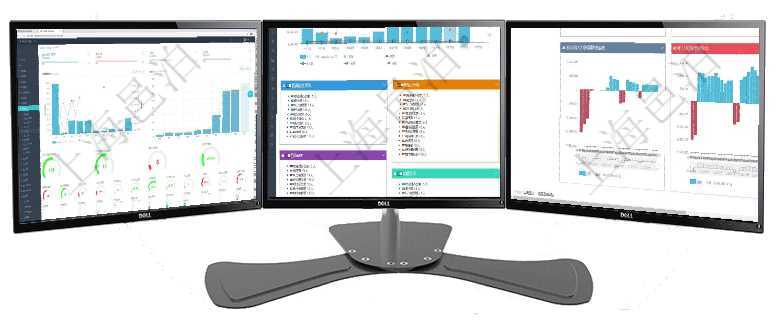 項目管理軟件訂單管理總經(jīng)理儀表盤可以查看本月利潤總額、本月新聯(lián)系、本月新訂單、本月新用戶。通過項目管理軟件人力資源管理總經(jīng)理儀表盤統(tǒng)計顯示本月生產(chǎn)、創(chuàng)值、成本、發(fā)展。直接人力運營摘要圖按照項目管理軟件風險投資基金管理總經(jīng)理儀表盤投資項目現(xiàn)金流圖包括所有投資項目的現(xiàn)金流入流出，紅色為