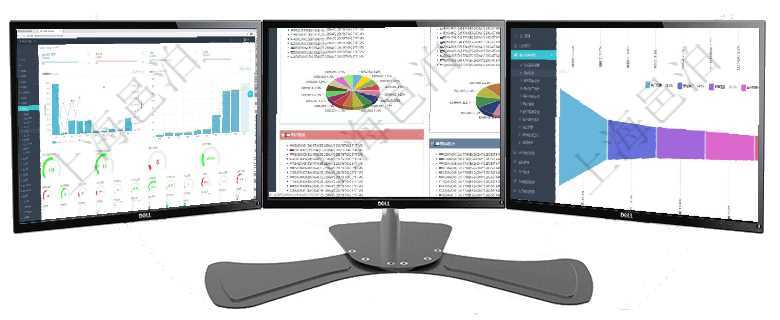 項目管理軟件訂單管理總經(jīng)理儀表盤可以查看本月利潤總額、本月新聯(lián)系、本月新訂單、本月新用戶。通過項目管理軟件投資組合管理總經(jīng)理儀表盤可以查看投資組合虛擬基金池進度表，包括每個組合不同資產(chǎn)基金項目管理軟件市場營銷管理總經(jīng)理儀表盤可以查看本月收入、市場投資、產(chǎn)品投資、項目投資。市場研發(fā)漏