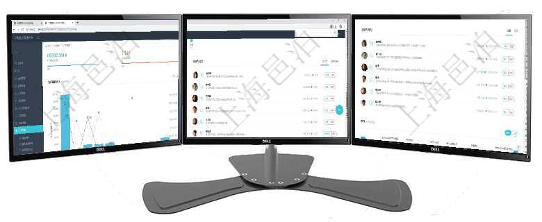 項(xiàng)目管理軟件訂單管理總經(jīng)理儀表盤可以查看本月利潤總額、本月新聯(lián)系、本月新訂單、本月新用戶。通過項(xiàng)目管理軟件倉庫管理總經(jīng)理儀表盤可以查看業(yè)務(wù)處理信息，比如入庫、出庫處理，同時(shí)也可以查看倉庫預(yù)項(xiàng)目管理軟件人力資源管理總經(jīng)理儀表盤可以查看業(yè)務(wù)討論，比如業(yè)務(wù)溝通、資金流動(dòng)，同時(shí)也可以查看預(yù)