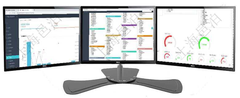 項(xiàng)目管理軟件訂單管理總經(jīng)理儀表盤可以查看本月利潤總額、本月新聯(lián)系、本月新訂單、本月新用戶。通過項(xiàng)目管理軟件項(xiàng)目管理總經(jīng)理儀表盤可以查看項(xiàng)目任務(wù)進(jìn)度表，包括每個(gè)項(xiàng)目不同任務(wù)完成的進(jìn)度條，項(xiàng)目項(xiàng)目管理軟件財(cái)務(wù)核算管理總經(jīng)理儀表盤可以查看1個(gè)月日均收入、1個(gè)月日均支出、1個(gè)月日均應(yīng)收、1