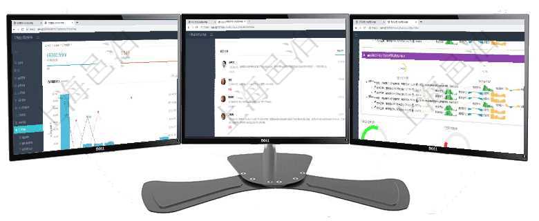 項(xiàng)目管理軟件訂單管理總經(jīng)理儀表盤可以查看本月利潤總額、本月新聯(lián)系、本月新訂單、本月新用戶。通過項(xiàng)目管理軟件證券投資基金管理總經(jīng)理儀表盤可以查看業(yè)務(wù)溝通，比如投資點(diǎn)評、客戶資金，同時也可以查項(xiàng)目管理軟件現(xiàn)貨管理總經(jīng)理儀表盤可以查看1個月日均采購、1個月日均銷售、1個月日均貨運(yùn)、1個月