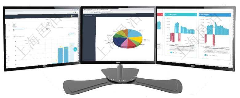 項目管理軟件訂單管理總經(jīng)理儀表盤可以查看本月利潤總額、本月新聯(lián)系、本月新訂單、本月新用戶。通過項目管理軟件證券投資基金管理總經(jīng)理儀表盤可以查看業(yè)務(wù)溝通，比如投資點評、客戶資金，同時也可以查項目管理軟件風(fēng)險投資基金管理總經(jīng)理儀表盤投資項目現(xiàn)金流圖包括所有投資項目的現(xiàn)金流入流出，紅色為