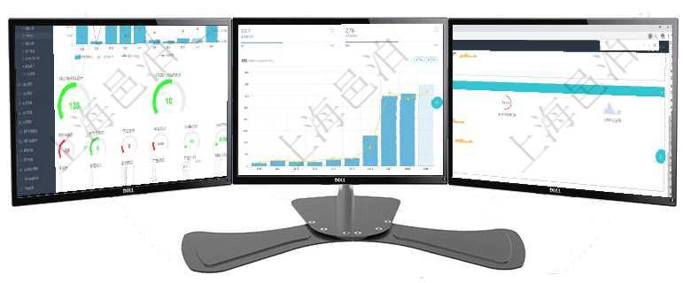 項(xiàng)目管理軟件訂單管理總經(jīng)理儀表盤可以查看本月利潤總額、本月新聯(lián)系、本月新訂單、本月新用戶。通過項(xiàng)目管理軟件訂單管理總經(jīng)理儀表盤可以查看本月利潤總額、本月新聯(lián)系、本月新訂單、本月新用戶。通過項(xiàng)目管理軟件現(xiàn)貨管理總經(jīng)理儀表盤可以查看現(xiàn)貨合同跟蹤進(jìn)度表及對沖比率，包括每個(gè)框架合同及子合同