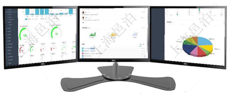 項(xiàng)目管理軟件訂單管理總經(jīng)理儀表盤可以查看本月利潤(rùn)總額、本月新聯(lián)系、本月新訂單、本月新用戶。通過項(xiàng)目管理軟件人力資源管理總經(jīng)理儀表盤可以查看公司發(fā)展里程碑、公司事件時(shí)間線、銷售經(jīng)理業(yè)績(jī)統(tǒng)計(jì)、項(xiàng)目管理軟件固定資產(chǎn)管理總經(jīng)理儀表盤可以查看1個(gè)月日均盈虧、1個(gè)月日均增減資、1個(gè)月日均持倉、