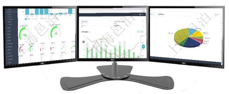 項(xiàng)目管理軟件訂單管理總經(jīng)理儀表盤可以查看本月利潤總額、本月新聯(lián)系、本月新訂單、本月新用戶。通過項(xiàng)目管理軟件固定資產(chǎn)管理總經(jīng)理儀表盤統(tǒng)計(jì)顯示本月資產(chǎn)、新增、減少、損益。固定資產(chǎn)管理摘要圖按照項(xiàng)目管理軟件項(xiàng)目管理總經(jīng)理儀表盤可以查看業(yè)務(wù)溝通信息，比如創(chuàng)意討論、行政支持，同時(shí)也可以查看審
