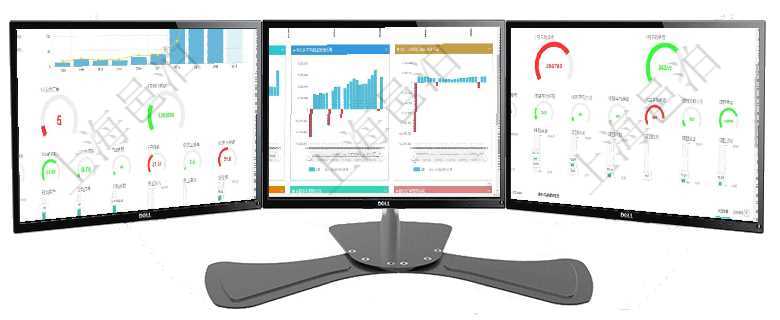 項(xiàng)目管理軟件訂單管理總經(jīng)理儀表盤(pán)可以查看本月利潤(rùn)總額、本月新聯(lián)系、本月新訂單、本月新用戶。通過(guò)項(xiàng)目管理軟件風(fēng)險(xiǎn)投資基金管理總經(jīng)理儀表盤(pán)投資漏斗圖包括：項(xiàng)目篩選、資金募集、項(xiàng)目對(duì)接、盡職調(diào)查項(xiàng)目管理軟件項(xiàng)目管理總經(jīng)理儀表盤(pán)可以查看1個(gè)月日均掙值、1個(gè)月日均新項(xiàng)目、1個(gè)月日均成本、1個(gè)
