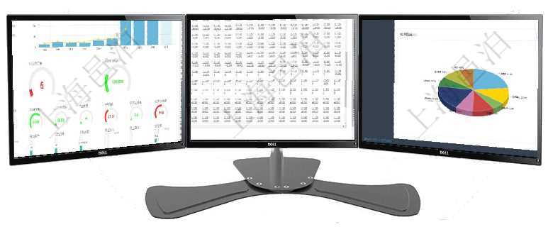 項(xiàng)目管理軟件訂單管理總經(jīng)理儀表盤可以查看本月利潤(rùn)總額、本月新聯(lián)系、本月新訂單、本月新用戶。通過(guò)項(xiàng)目管理軟件商業(yè)計(jì)劃管理總經(jīng)理儀表盤可以查看現(xiàn)金項(xiàng)目日程計(jì)劃，左邊常規(guī)信息包括現(xiàn)金項(xiàng)目不同層級(jí)項(xiàng)目管理軟件項(xiàng)目管理總經(jīng)理儀表盤可以查看業(yè)務(wù)溝通信息，比如創(chuàng)意討論、行政支持，同時(shí)也可以查看審