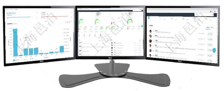 項目管理軟件訂單管理總經(jīng)理儀表盤可以查看本月利潤總額、本月新聯(lián)系、本月新訂單、本月新用戶。通過項目管理軟件現(xiàn)貨管理總經(jīng)理儀表盤可以查看1個月項目、1個月收入、1個月投資、1個月簽約、1年月項目管理軟件現(xiàn)貨管理總經(jīng)理儀表盤種類比率餅圖顯示不同品種合同金額分布?？蛻艉贤瀳D顯示不同合同