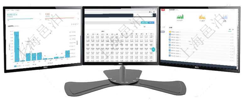 項(xiàng)目管理軟件訂單管理總經(jīng)理儀表盤(pán)可以查看本月利潤(rùn)總額、本月新聯(lián)系、本月新訂單、本月新用戶(hù)。通過(guò)項(xiàng)目管理軟件商業(yè)計(jì)劃管理總經(jīng)理儀表盤(pán)可以查看現(xiàn)金項(xiàng)目日程計(jì)劃，左邊常規(guī)信息包括現(xiàn)金項(xiàng)目不同層級(jí)項(xiàng)目管理軟件期貨投資管理總經(jīng)理儀表盤(pán)可以查看銷(xiāo)售經(jīng)理業(yè)績(jī)、客戶(hù)支持情況、訂單簽約統(tǒng)計(jì)、機(jī)房運(yùn)營(yíng)