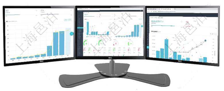項目管理軟件訂單管理總經(jīng)理儀表盤可以查看本月利潤總額、本月新聯(lián)系、本月新訂單、本月新用戶。通過項目管理軟件訂單管理總經(jīng)理儀表盤可以查看本月利潤總額、本月新聯(lián)系、本月新訂單、本月新用戶。通過項目管理軟件投資組合管理總經(jīng)理儀表盤統(tǒng)計顯示本月管理資金規(guī)模、新增標的、客戶留存率、投資增值。