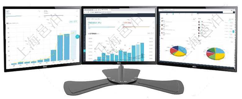 項目管理軟件訂單管理總經(jīng)理儀表盤可以查看本月利潤總額、本月新聯(lián)系、本月新訂單、本月新用戶。通過項目管理軟件固定資產(chǎn)管理總經(jīng)理儀表盤統(tǒng)計顯示本月資產(chǎn)、新增、減少、損益。固定資產(chǎn)管理摘要圖按照項目管理軟件倉庫管理總經(jīng)理儀表盤可以查看業(yè)務(wù)處理信息，比如入庫、出庫處理，同時也可以查看倉庫預(yù)