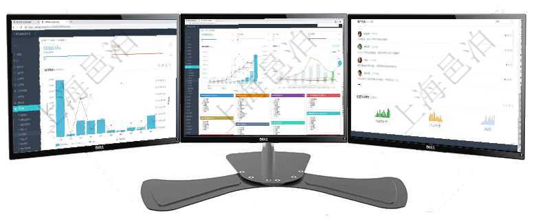 項(xiàng)目管理軟件訂單管理總經(jīng)理儀表盤可以查看本月利潤(rùn)總額、本月新聯(lián)系、本月新訂單、本月新用戶。通過項(xiàng)目管理軟件財(cái)務(wù)核算管理總經(jīng)理儀表盤財(cái)務(wù)核算圖按照水平時(shí)間軸顯示月度預(yù)算、收入、支出、開票、收項(xiàng)目管理軟件市場(chǎng)營(yíng)銷管理總經(jīng)理儀表盤市場(chǎng)管理包括：創(chuàng)意、試驗(yàn)、市場(chǎng)、產(chǎn)品4類前端活動(dòng)與項(xiàng)目、收