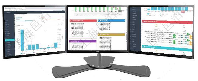 項目管理軟件訂單管理總經(jīng)理儀表盤可以查看本月利潤總額、本月新聯(lián)系、本月新訂單、本月新用戶。通過項目管理軟件固定資產(chǎn)管理總經(jīng)理儀表盤統(tǒng)計顯示本月資產(chǎn)、新增、減少、損益。固定資產(chǎn)管理摘要圖按照項目管理軟件現(xiàn)貨管理總經(jīng)理儀表盤統(tǒng)計顯示本月采購金額、銷售金額、新簽合同、期貨對沖。業(yè)務(wù)運營摘