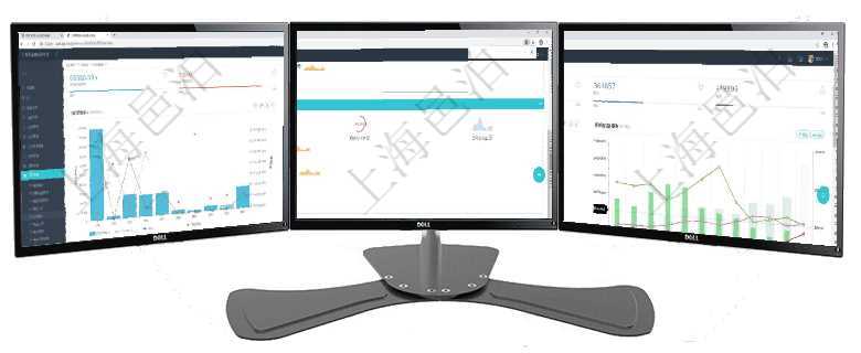 項(xiàng)目管理軟件訂單管理總經(jīng)理儀表盤可以查看本月利潤總額、本月新聯(lián)系、本月新訂單、本月新用戶。通過項(xiàng)目管理軟件現(xiàn)貨管理總經(jīng)理儀表盤可以查看現(xiàn)貨合同跟蹤進(jìn)度表及對沖比率，包括每個框架合同及子合同項(xiàng)目管理軟件風(fēng)險投資基金管理總經(jīng)理儀表盤統(tǒng)計(jì)顯示本月投資、變現(xiàn)、收入、支出?；疬\(yùn)營摘要圖按照