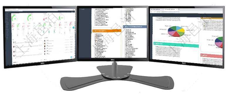 項目管理軟件訂單管理總經(jīng)理儀表盤可以查看1個月日均新聯(lián)系客戶、1個月老客戶綜合滿意度、1個月日項目管理軟件項目管理總經(jīng)理儀表盤可以查看項目進(jìn)度表，包括每個項目不同任務(wù)完成的進(jìn)度條。項目管理軟件投資組合管理總經(jīng)理儀表盤可以查看投資組合虛擬基金池進(jìn)度表，包括每個組合不同資產(chǎn)基金