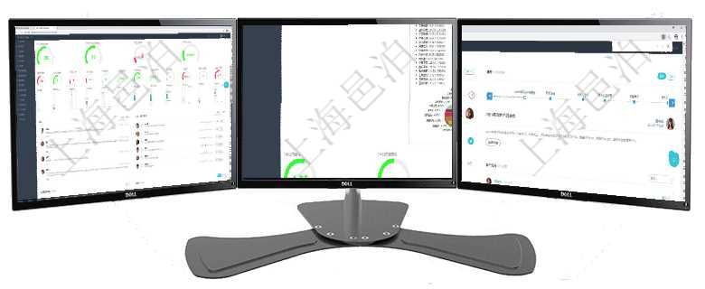 項目管理軟件訂單管理總經(jīng)理儀表盤可以查看1個月日均新聯(lián)系客戶、1個月老客戶綜合滿意度、1個月日項目管理軟件證券投資基金管理總經(jīng)理儀表盤可以查看基金進度表，包括每個基金持倉比率、年化收益、最項目管理軟件財務(wù)核算管理總經(jīng)理儀表盤可以查看公司發(fā)展里程碑、公司事件時間線、銷售經(jīng)理業(yè)績統(tǒng)計、