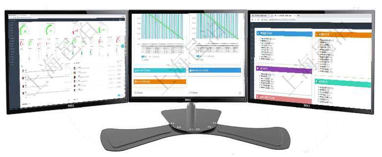 項目管理軟件訂單管理總經(jīng)理儀表盤可以查看1個月日均新聯(lián)系客戶、1個月老客戶綜合滿意度、1個月日項目管理軟件商業(yè)計劃管理總經(jīng)理儀表盤商業(yè)計劃現(xiàn)金流量表則動態(tài)顯示公司運營中不同投資項目商業(yè)計劃項目管理軟件人力資源管理總經(jīng)理儀表盤可以查看人力項目進度表，包括每個公司不同部門部門年度目標進