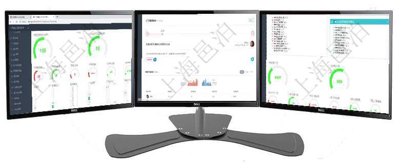 項目管理軟件訂單管理總經(jīng)理儀表盤可以查看1個月日均新聯(lián)系客戶、1個月老客戶綜合滿意度、1個月日項目管理軟件商業(yè)計劃管理總經(jīng)理儀表盤討論區(qū)包括待處理和已批準業(yè)務(wù)討論，決策、會議與行動區(qū)包括待項目管理軟件人力資源管理總經(jīng)理儀表盤可以查看人力項目進度表，包括每個公司不同部門部門年度目標進