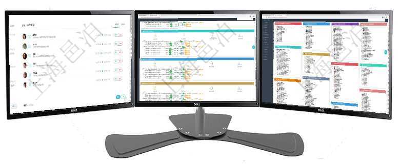 項目管理軟件訂單管理總經(jīng)理儀表盤可以查看1個月日均新聯(lián)系客戶、1個月老客戶綜合滿意度、1個月日項目管理軟件現(xiàn)貨管理總經(jīng)理儀表盤可以查看現(xiàn)貨合同跟蹤進度表及對沖比率，包括每個框架合同及子合同項目管理軟件項目管理總經(jīng)理儀表盤可以查看項目進度表，包括每個項目不同任務完成的進度條。