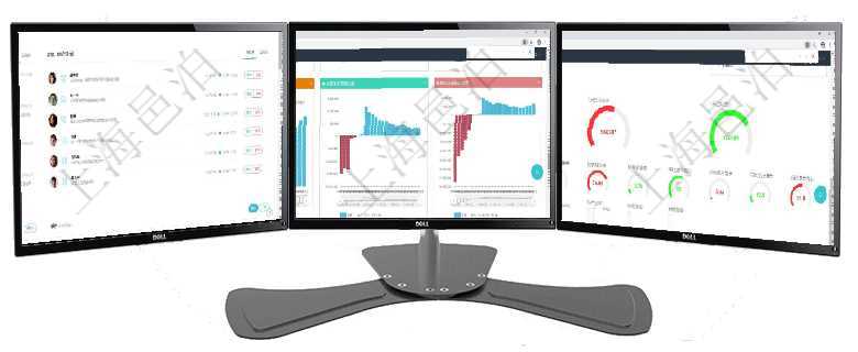 項目管理軟件訂單管理總經(jīng)理儀表盤可以查看1個月日均新聯(lián)系客戶、1個月老客戶綜合滿意度、1個月日項目管理軟件風險投資基金管理總經(jīng)理儀表盤投資項目現(xiàn)金流圖包括所有投資項目的現(xiàn)金流入流出，紅色為項目管理軟件財務核算管理總經(jīng)理儀表盤可以調控多種參數(shù)指標：預算偏差、超值比率、收入增長、支出增