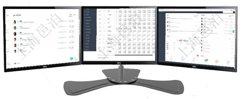 項目管理軟件訂單管理總經(jīng)理儀表盤可以查看1個月日均新聯(lián)系客戶、1個月老客戶綜合滿意度、1個月日項目管理軟件商業(yè)計劃管理總經(jīng)理儀表盤可以查看現(xiàn)金項目日程計劃，左邊常規(guī)信息包括現(xiàn)金項目不同層級項目管理軟件證券投資基金管理總經(jīng)理儀表盤可以查看業(yè)務溝通，比如投資點評、客戶資金，同時也可以查