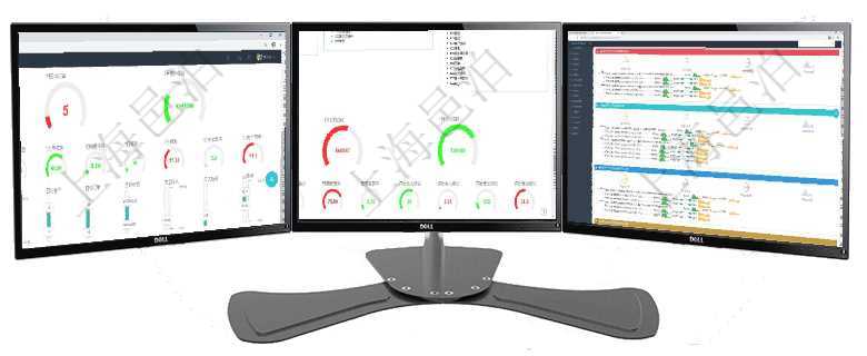 項(xiàng)目管理軟件訂單管理總經(jīng)理儀表盤可以查看1個(gè)月日均新聯(lián)系客戶、1個(gè)月老客戶綜合滿意度、1個(gè)月日項(xiàng)目管理軟件財(cái)務(wù)核算管理總經(jīng)理儀表盤可以查看1個(gè)月日均收入、1個(gè)月日均支出、1個(gè)月日均應(yīng)收、1項(xiàng)目管理軟件現(xiàn)貨管理總經(jīng)理儀表盤可以查看現(xiàn)貨合同跟蹤進(jìn)度表及對沖比率，包括每個(gè)框架合同及子合同