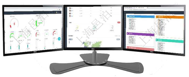 項(xiàng)目管理軟件訂單管理總經(jīng)理儀表盤可以查看1個(gè)月日均新聯(lián)系客戶、1個(gè)月老客戶綜合滿意度、1個(gè)月日項(xiàng)目管理軟件人力資源管理總經(jīng)理儀表盤可以查看公司發(fā)展里程碑、公司事件時(shí)間線、銷售經(jīng)理業(yè)績統(tǒng)計(jì)、項(xiàng)目管理軟件人力資源管理總經(jīng)理儀表盤可以查看人力項(xiàng)目進(jìn)度表，包括每個(gè)公司不同部門部門年度目標(biāo)進(jìn)