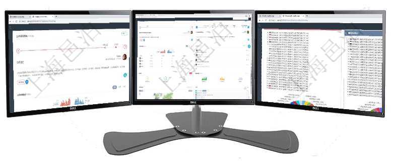 項目管理軟件訂單管理總經(jīng)理儀表盤可以查看公司發(fā)展里程碑與公司關鍵事件時間線。銷售經(jīng)理統(tǒng)計表列出項目管理軟件人力資源管理總經(jīng)理儀表盤可以查看公司發(fā)展里程碑、公司事件時間線、銷售經(jīng)理業(yè)績統(tǒng)計、項目管理軟件投資組合管理總經(jīng)理儀表盤可以查看投資組合虛擬基金池進度表，包括每個組合不同資產(chǎn)基金